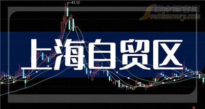 上海新静安外卖品茶